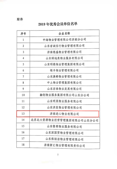 濟(jì)南連心物業(yè)榮獲“2019年度濟(jì)南市物業(yè)服務(wù)文明創(chuàng)建暨標(biāo)準(zhǔn)化建設(shè)標(biāo)兵企業(yè)”“2019年度優(yōu)秀會(huì)員單位” 戴永成、李喜洪榮獲“服務(wù)明星”榮譽(yù)稱號(hào)